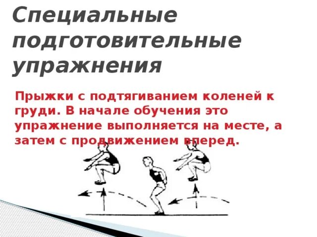 Подводящие упражнения для прыжка в длину. Специальные подготовительные упражнения. Специальные прыжковые упражнения. Прыжковые упражнения: прыжки в высоту.. Упражнения для прыжков в длину.