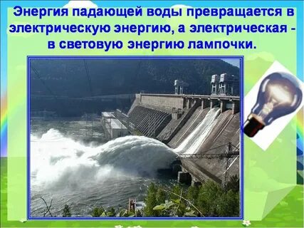 Энергия водяных источников