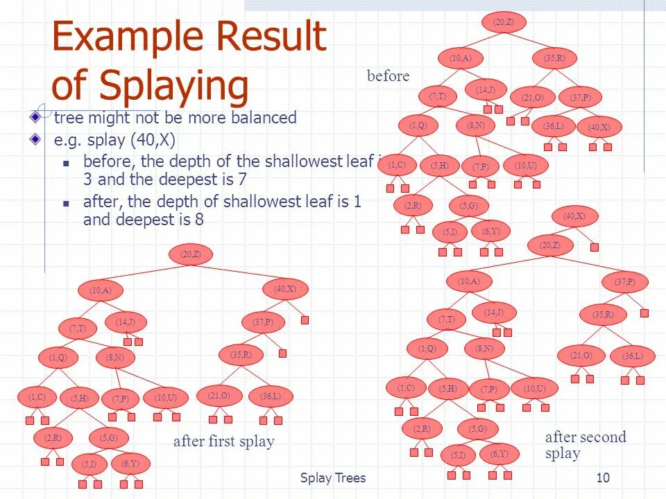 Pixir photoredactor sample results. А result example. Chemical blood test report для моряков. Ttest формула. Кригинг интерполяция вариограммы радиус, лаг, порог, дисперсия, nugget.
