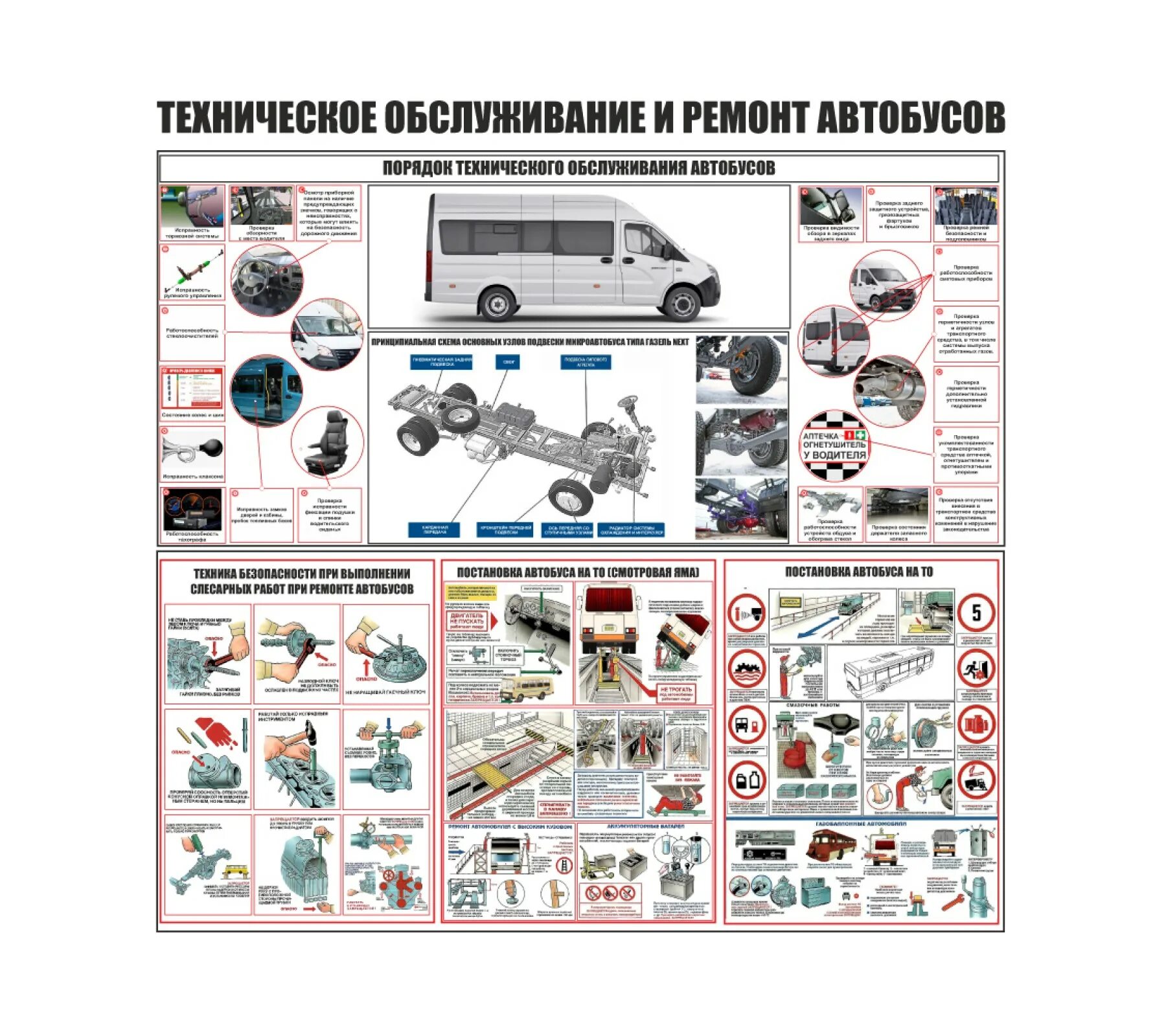 Технологическая карта снятия с кратковременного хранения КАМАЗ 43114. Плакат техническое обслуживание. Плакаты по проверке технического состояния автотранспорта. Плакат проверка технического состояния автотранспортных средств. Список ремонта автомобилей