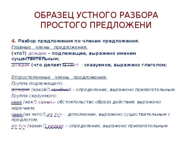 Синтаксический разбор предложения сказочным чудовищем