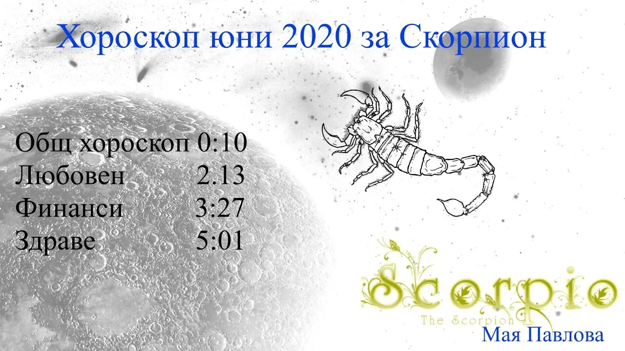 С какого числа скорпион по гороскопу 2025. Удачные цифры для скорпиона. счастливые числа для скорпиона. цифры скорпиона счастливые цифры. счастливые цифры скорпиона мужчины.