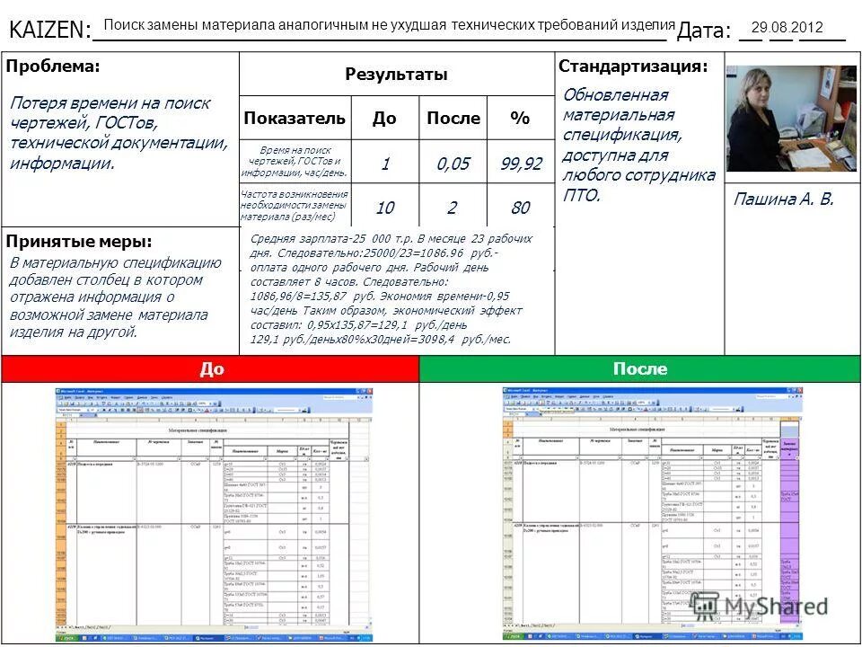 Замена материала на другой. Замена материалов на аналогичные без потери качества. Замена оборудования на аналогичное не ухудшающие. Замена материала на аналогичный не ухудшающий качество. Замена материала на аналогичный не ухудшающий качество письмо.