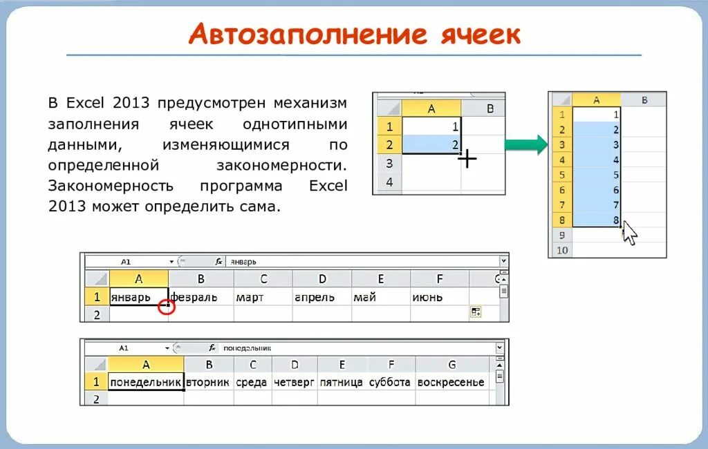 Как можно определить ячейку. Автоматическое заполнение ячеек в excel. Функция заполнение ячейки в excel. Как в эксель сделать автоматическое заполнение ячеек. Эксель автоматическое заполнение ячеек.