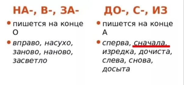 Сначала как пишется. Сначала правописание. Чтобы как пишется. Сначала или сначало как правильно писать. Занова или заново как