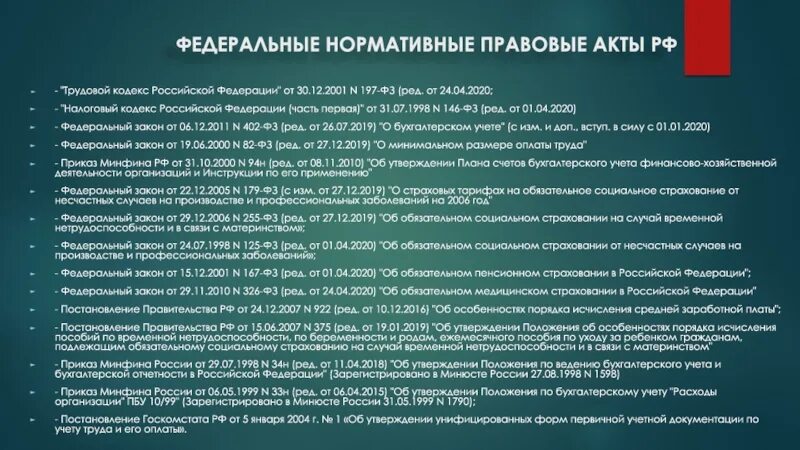 191 фз. Федеральные нормативные акты. Федеральные нормативные правовые акты. Федеральные НПА примеры. Основные нормативно правовые акты Российской Федерации.