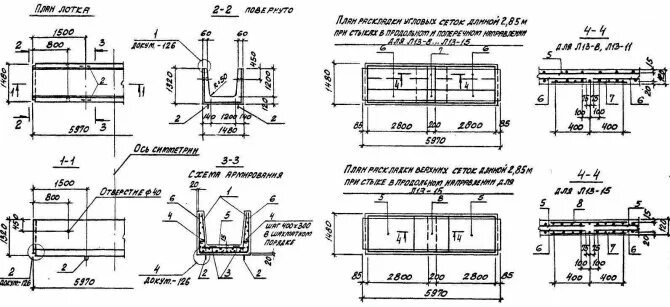 Арычные лотки Б-1, Б-2, Б-3, Б-4, Б-5 в Алматы (Лотки железобетонные) - SET Stro