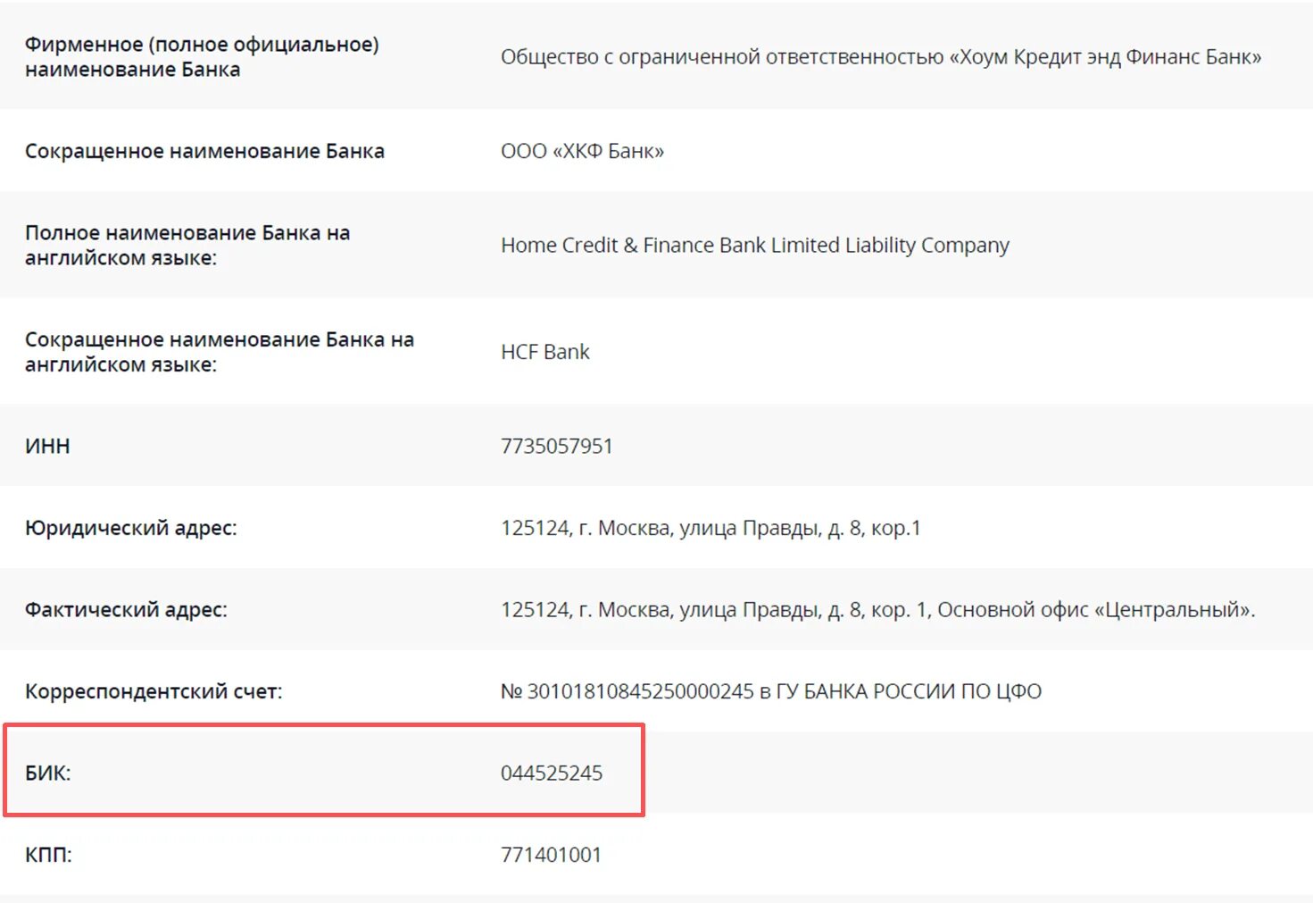 044525225 название банка. БИК хоум банка. Реквизиты банка хоум. БИК — банковский идентификационный код. Что такое БИК.