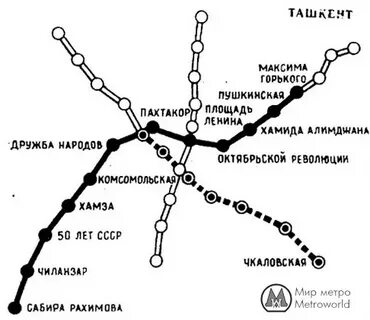 Ташкентский метрополитен схема
