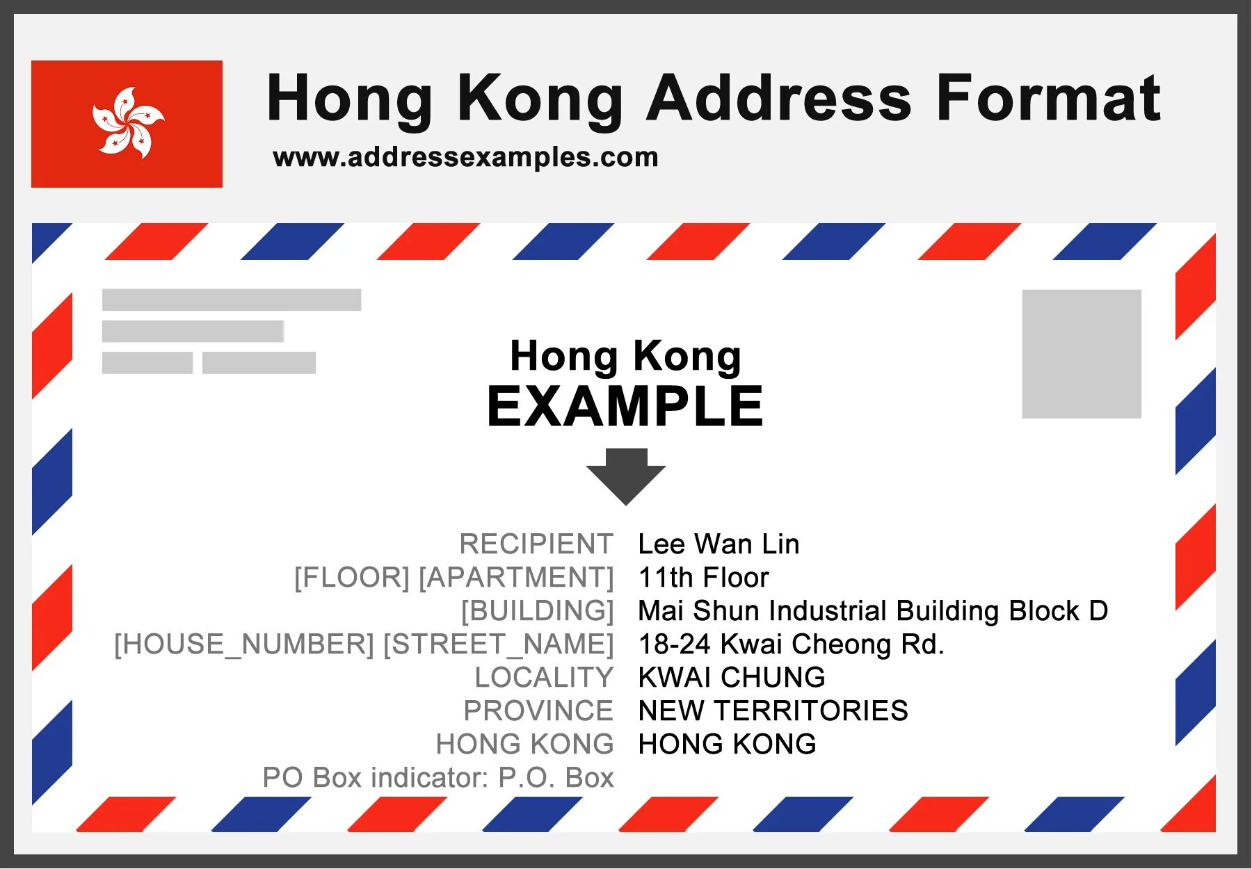 Hong Kong почта. China address. Post address. American address. Your address in us