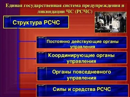 Задачи рсчс обж 9 класс