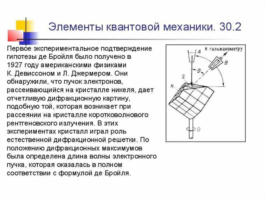 Гипотеза волновая