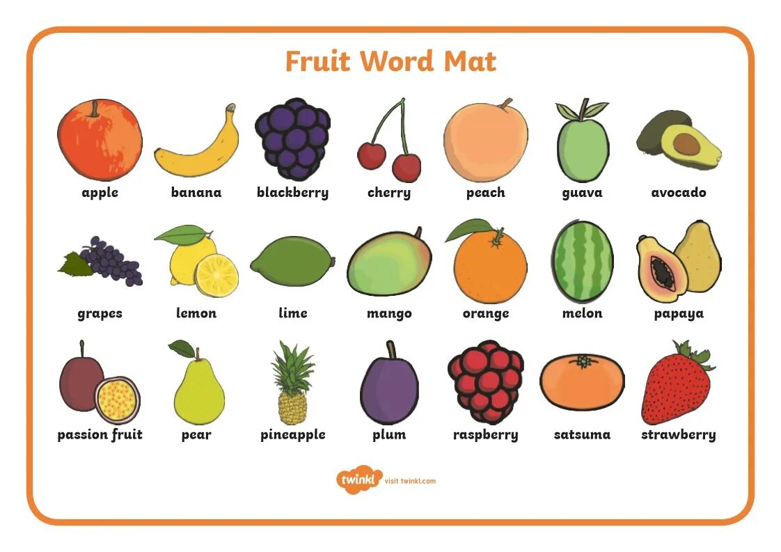 Фрукты на s. Fruits Words. Фрукты слова. Fruits слово.