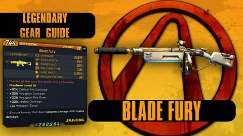 Fury guide