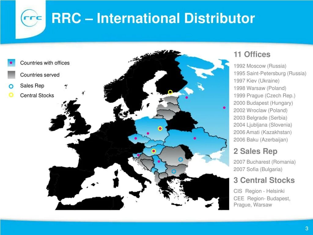 RRC. RRC distribution. RRC think value. Think value