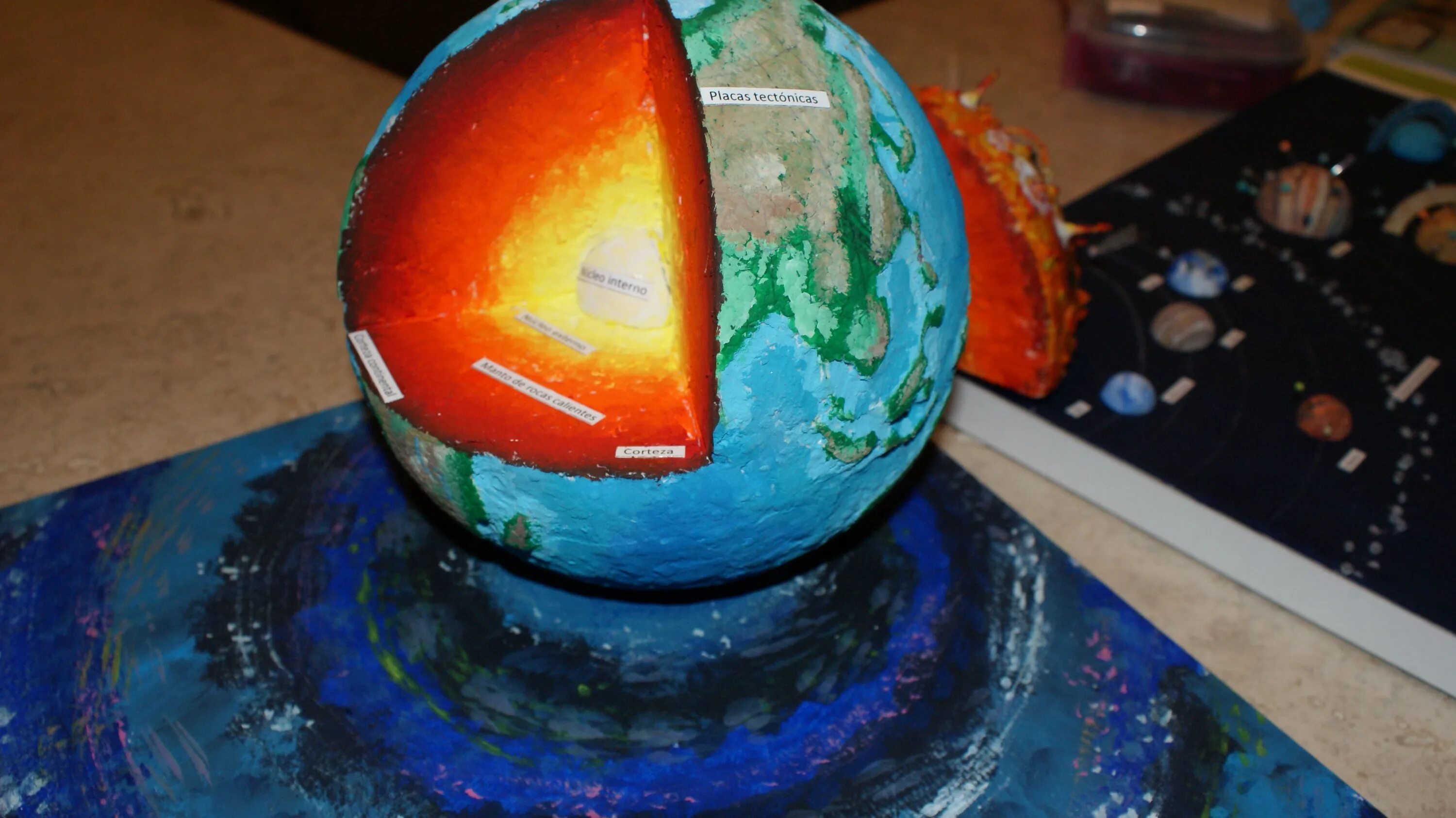 Макет земли. Модель земли поделка. Поделка на тему планеты. Макет земли из пенопласта.