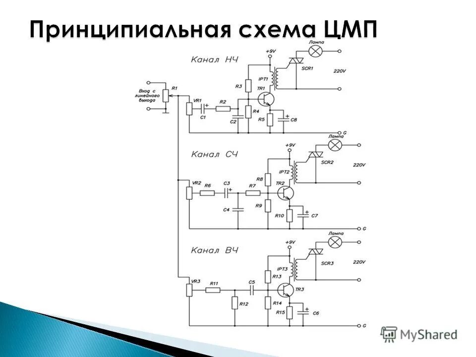 Закон низкой частоты