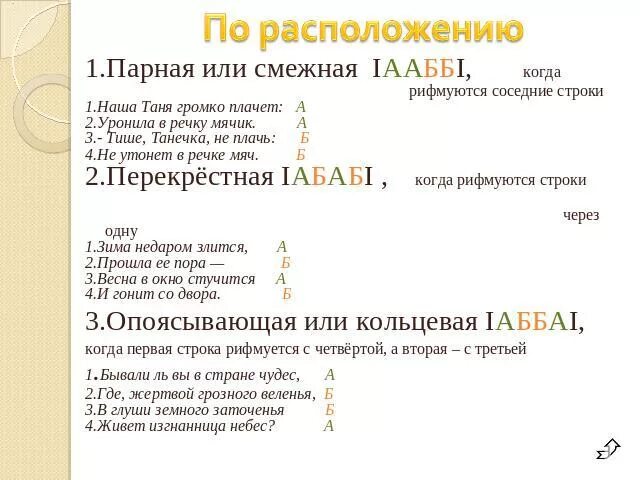 Рифмующиеся строки в стихотворении. Схема рифмовки. Перекрестный вид рифмовки. Кольцевой вид рифмовки. Примеры рифмовки перекрестная парная опоясывающая.