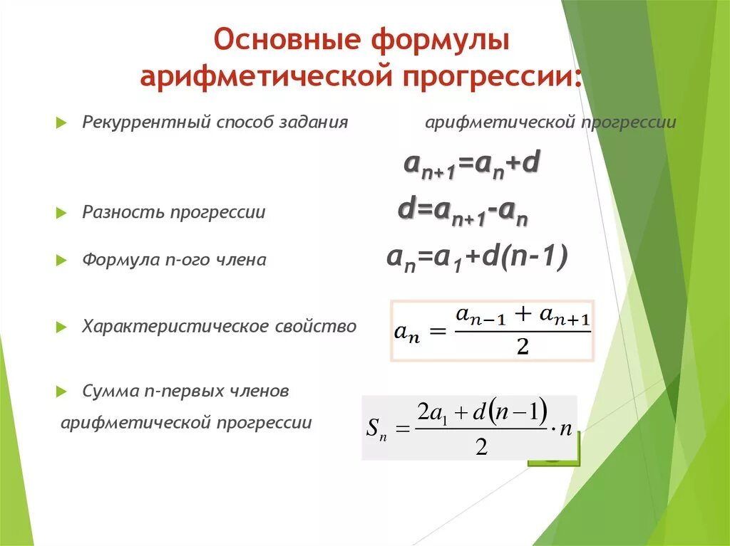 Арифметическая прогрессия как найти d. Формула для нахождения разности прогрессии. Формула для нахождения разности арифметической прогрессии. Формула разницы арифметической прогрессии. Формула арифметической прогрессии с разностью 1.