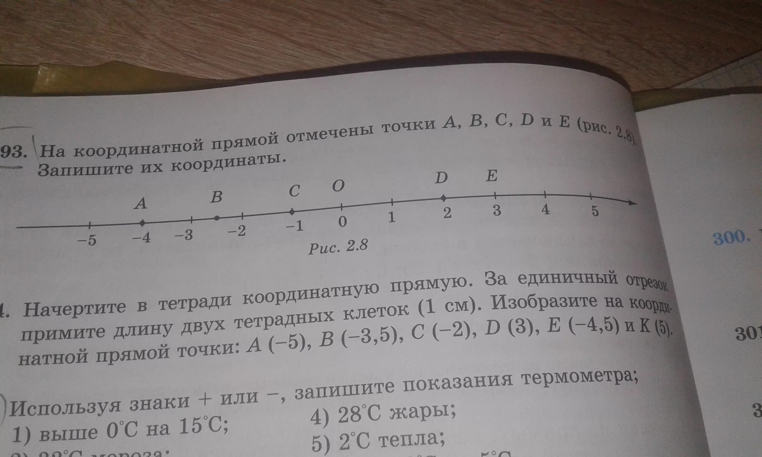 Отметьте на координатной прямой точки а 0.6