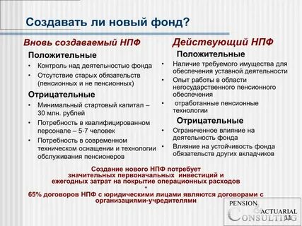 Основные негосударственные пенсионные фонды