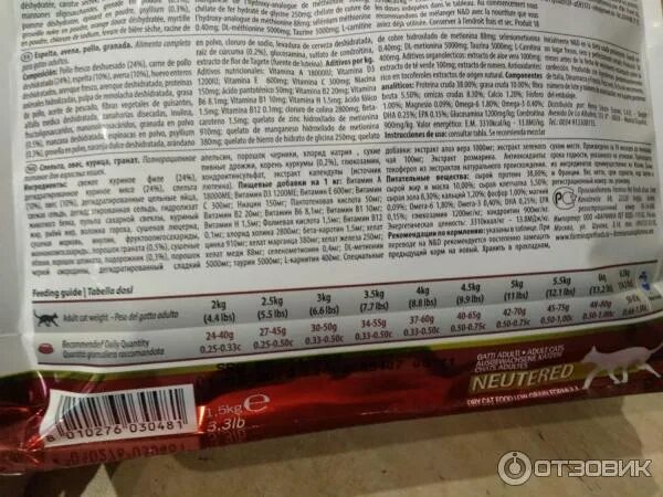 Состав корма фармина для кошек стерилизованных. N d корм для кошек состав. Фармина для котят норма кормления. Фармина корм для кошек состав корма. Корм фармина состав.