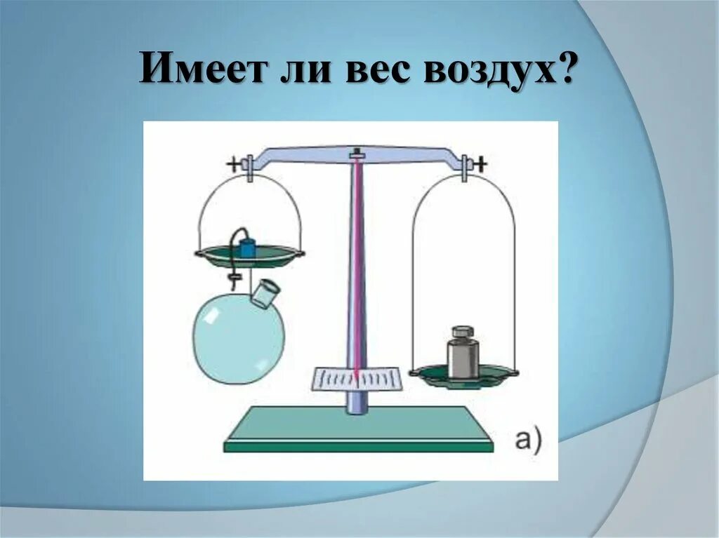 Как изменяется вес воздуха. Вес воздуха. Вес воздуха опыт. Воз вес. Вес воздуха атмосферное давление.