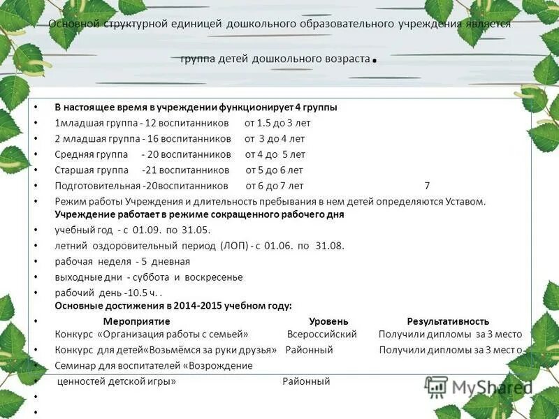 Режим работы дошкольного образовательного. Режим работы дошкольного образовательного. Расписание приема пищи в детском саду по санпин. Режим работы дошкольного образовательного. График пребывания ребенка в детском саду.