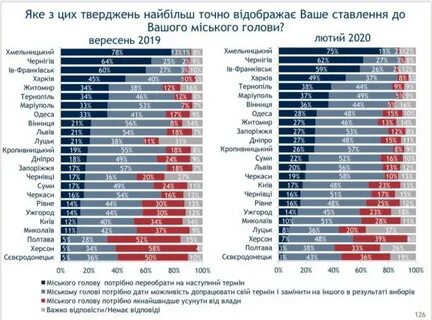 Берите суверенитета сколько сможете проглотить