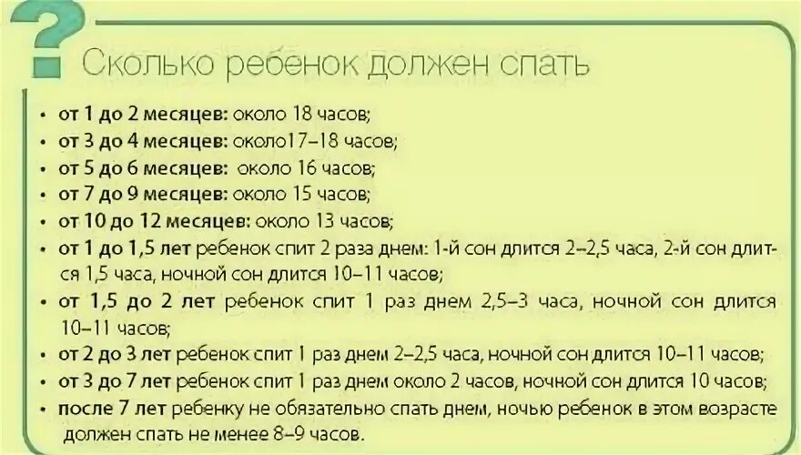 Ребенку 6 дней сколько должен спать. Сколько должен спать 9 месячный ребенок днем. Сколько раз в день должен спать ребёнок в 8 месяцев. Скрлтко раз в день ребёнок должен есть. Сколько должен спать ребёнок в 7 месяцев.