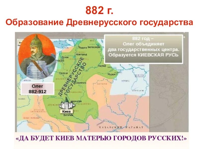 882 Год образование древнерусского государства карта. Образование государства восточных славян-древней Руси. Образование Киевской Руси 882. Образование древнерусского государства (IX-XII ВВ.). Образование киева и новгорода