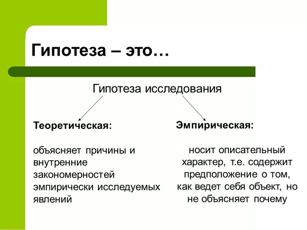 Собственных гипотез. Гипотеза. Эмпирические гипоцизу. Теоретическая и эмпирическая гипотеза. Гипотеза это кратко.