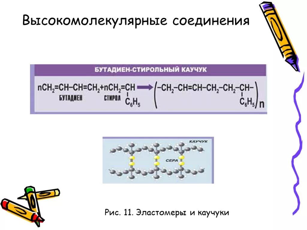 Высокомолекулярное химическое соединение. Строение высокомолекулярных соединений. Высокомолекулярные соединения полимеры. Высокомолекулярные соединения химия. Высокомолекулярные соединения формула.