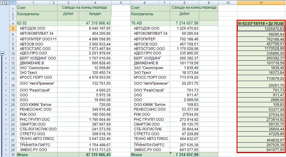 Остатки по 62 счету. Счет 76 АВ. Анализ счета 76. Дебет 62.02. 62 Счет.