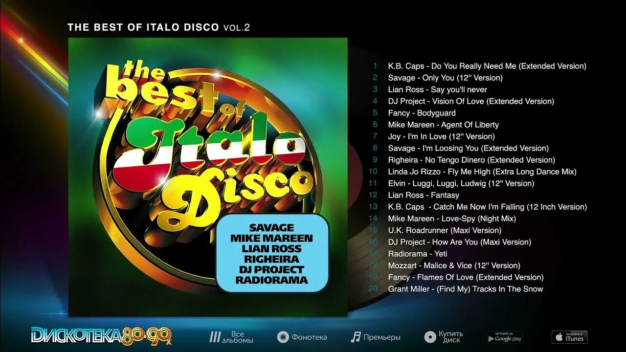 Talking blue italo disco. The best of Italo Disco. Italo Disco Vol 2. Italo Disco Hits 80s. The best of Disco.