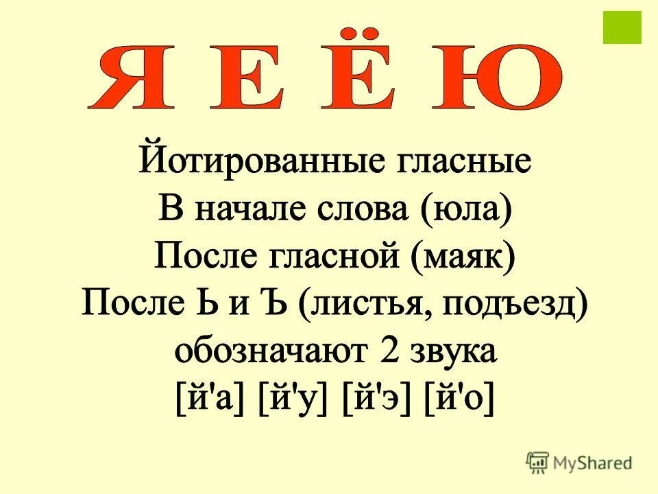 Правило про йотированные гласные в русском языке. Геомрованнные гласные. Иютированные согласные. Qjnbhjdfyyst cjukfcyst. Вопрос к слову гласные