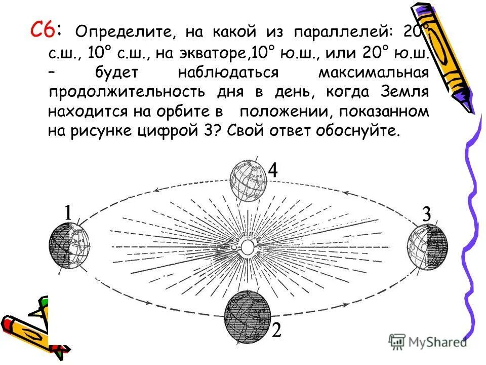 Солнце в зените 20 21 июня