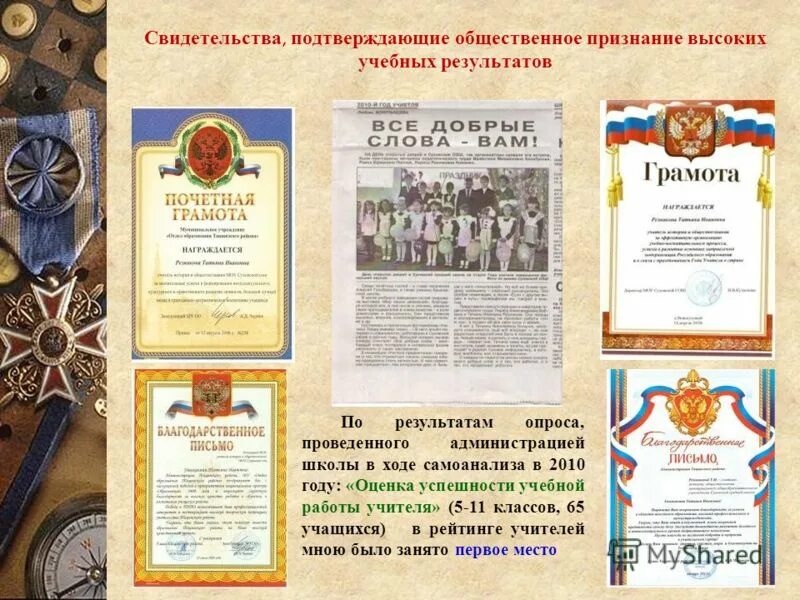 Общественное признание в работе это. Достижения учителя истории. Достижения учителя истории. Достижения учителя истории. Достижения учителя истории.