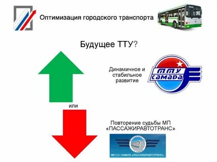 Территориальное транспортное управление