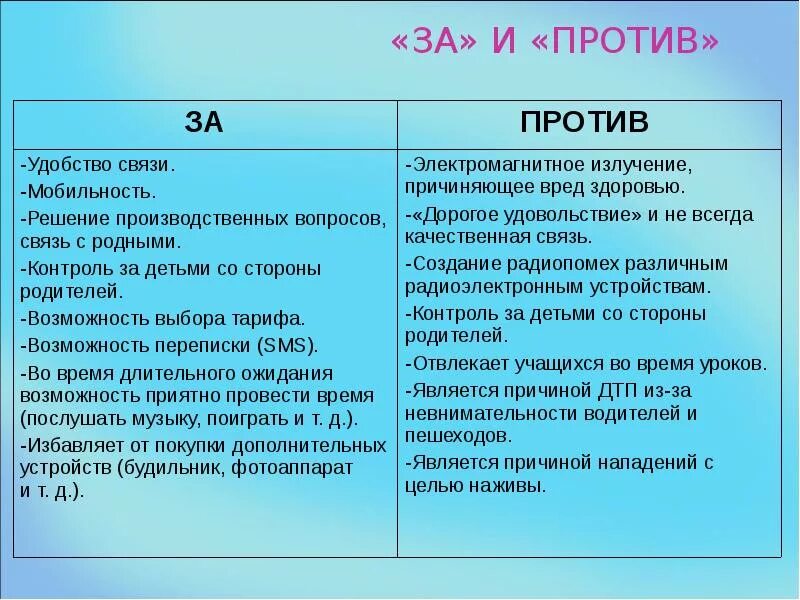 За и против 9 класс