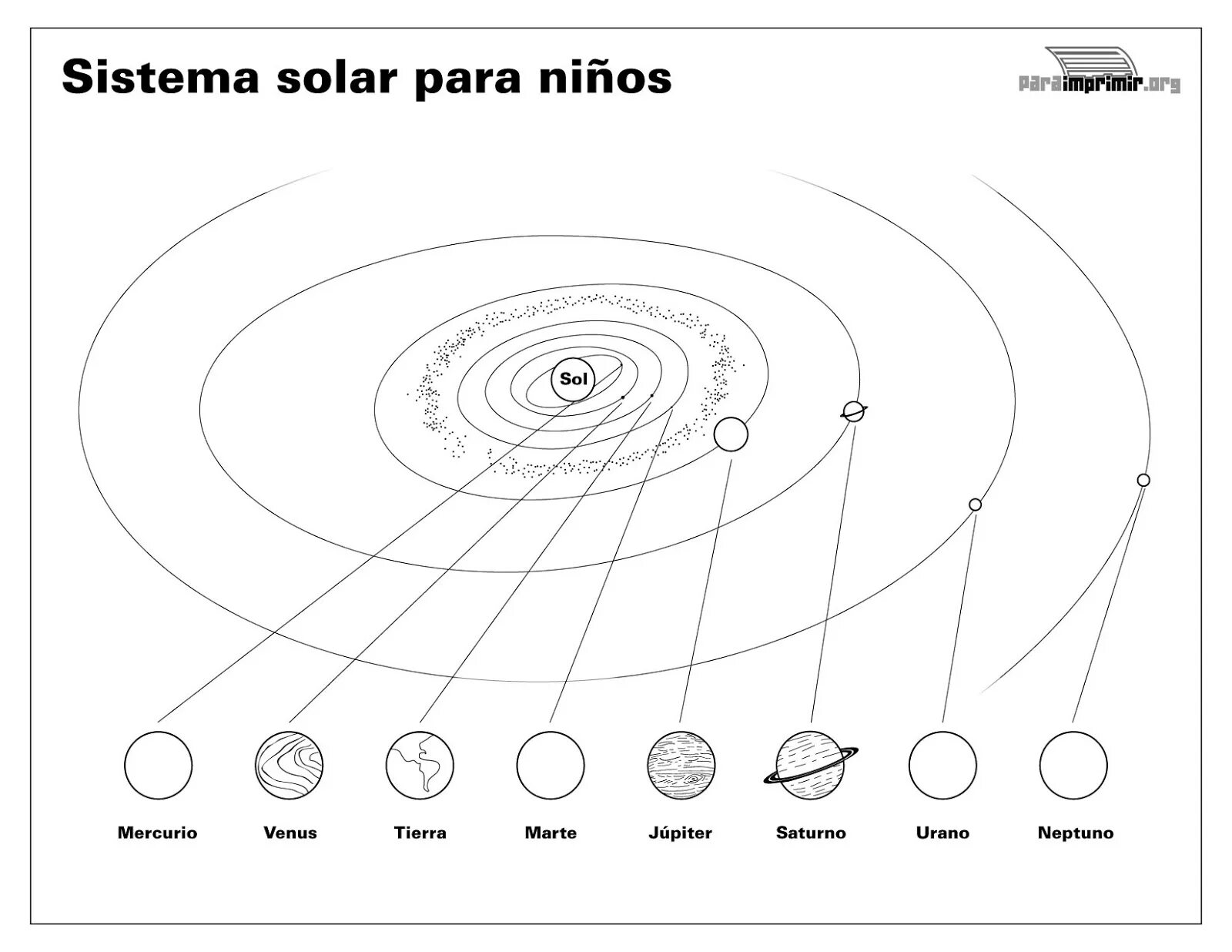 Схема солнечной системы без Плутона. Солнечная система Планетная система схема. Солнечная система раскраска для детей. Солнечная система рисунок. Планеты солнечной системы картинки распечатать