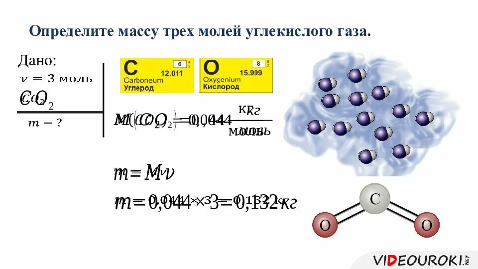Определить массу молекулы кислорода о2. Абсолютная молекулярная масса. масса молекулы воздуха. как найти массу молекулы. абсолютная масса молекулы.