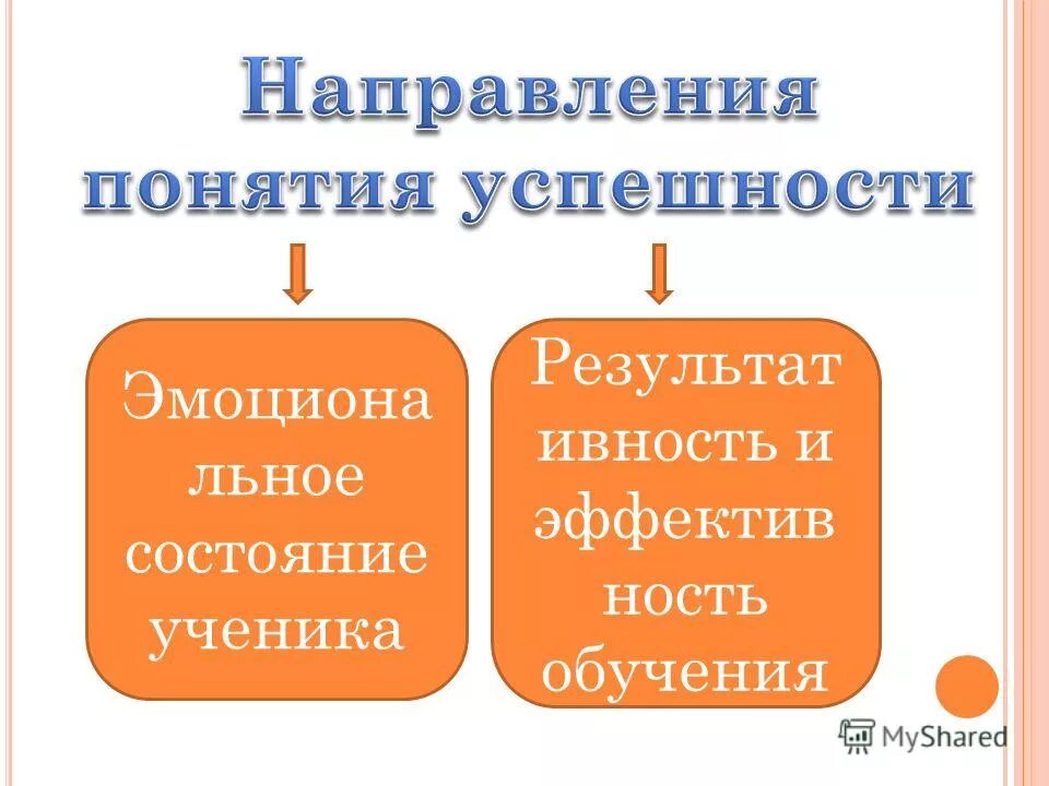 Конкуренция в бизнесе. Борьба за клиента. Конкуренция в бизнесе. Категории конкуренции. Соперничество борьба за достижение лучших результатов.