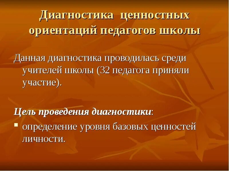 Диагностика преподавателей