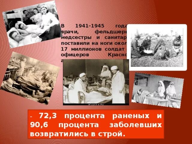 Стих в госпитале. Госпиталь в годы войны 1941-1945. Военно полевой госпиталь 1941-1945.