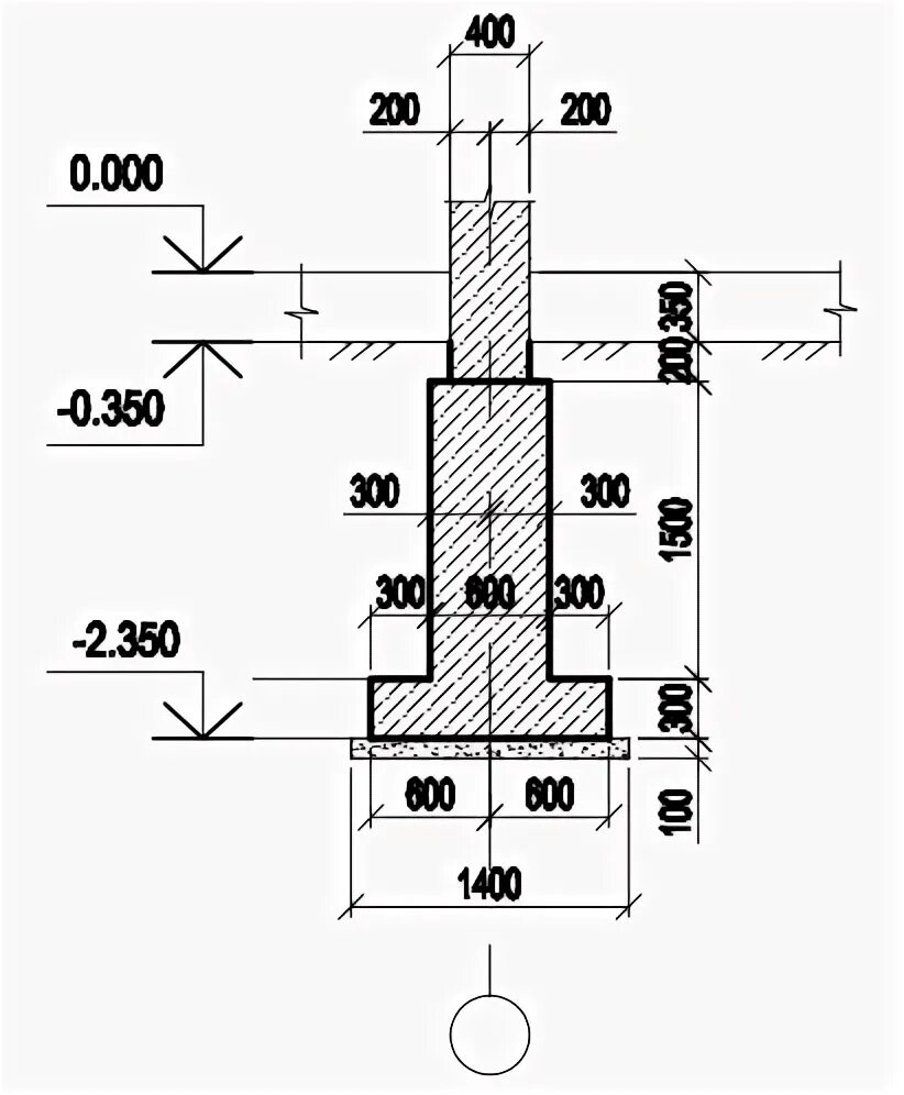 Расчет осадки свайного фундамента методом эквивалентного слоя. 11 сп 24. Осадки свайного фундамента. Расчет осадки свайного фундамента. Осадка фундамента методом послойного суммирования.
