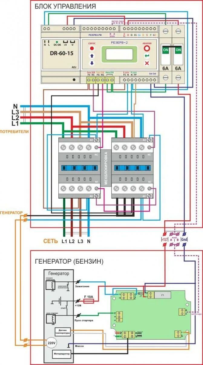 Как подсоединить генератор к сети. Схема включения генератора в сеть частного дома 3 фазы. схема подключения однофазного бензогенератора к трехфазной сети. схема подключения резервного генератора 380в. схема включения однофазного генератора в трехфазную сеть.