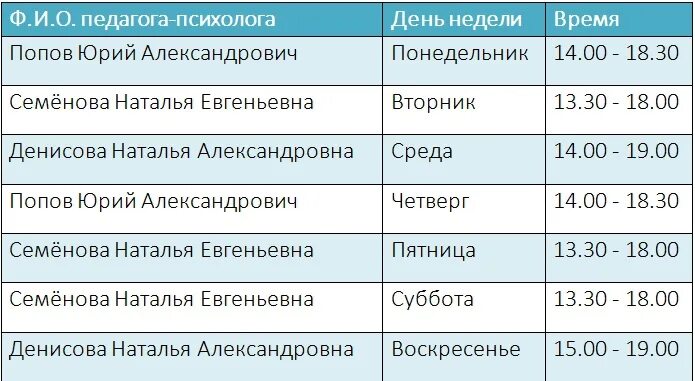 Расписание работы кабинета. Часы приема педагога психолога. График работы педагога психолога. График ППС. Сколько часов ставка психолога