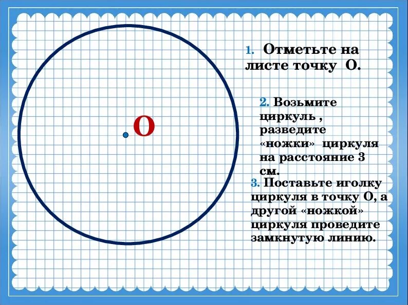 Для построения окружности не хватает местоположения. Диаметр круга. Окружность урок. Радиус окружности. Радиус круга.