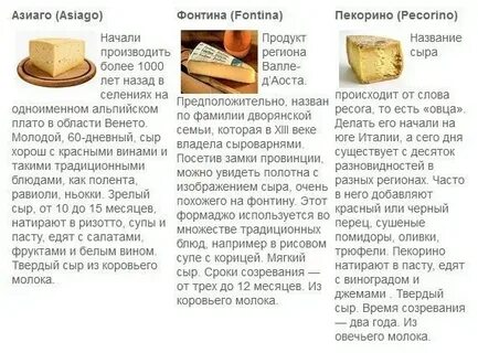 Сколько зреет сыр